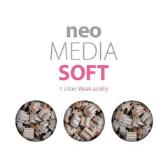 Aquario Neo Media Soft