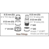Sicce Syncra SDC 8.0