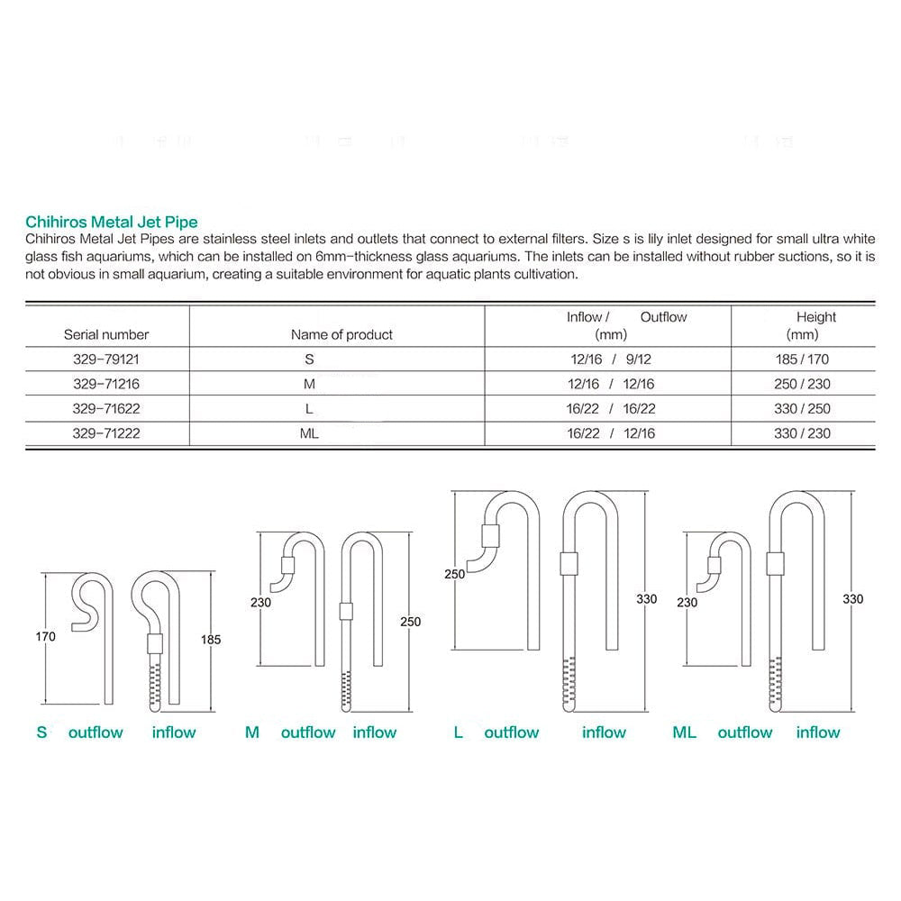 Aquarium stainless steel jet pipe 16/22 inlet 12/16 outlet