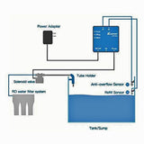 Kamoer ATO One RO Auto Top Off System with solenoid valve and dual sensors