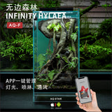 Ledstar Infinity Hylaea AQ-F20 Display Setup