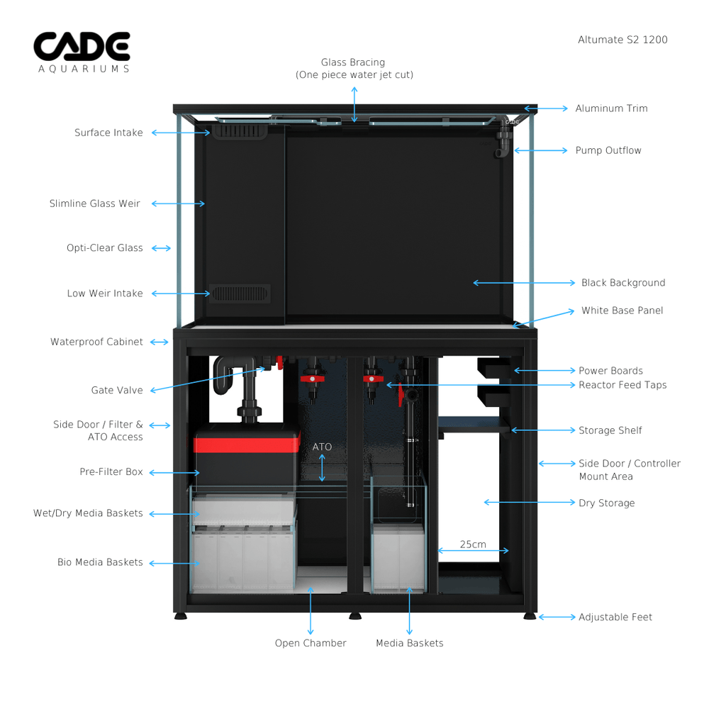 Cade Altumate LTW 1200 V2