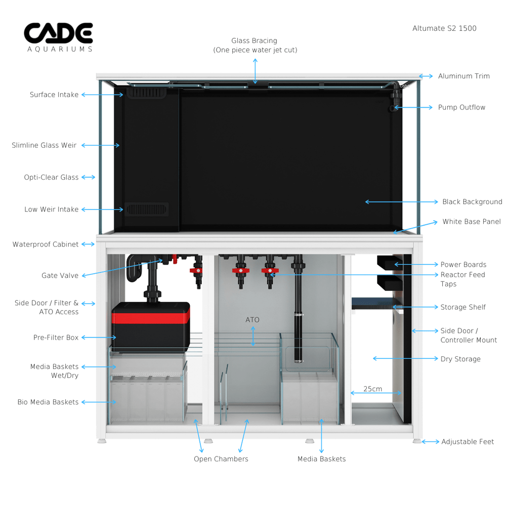 Cade Altumate ALT1500 S2