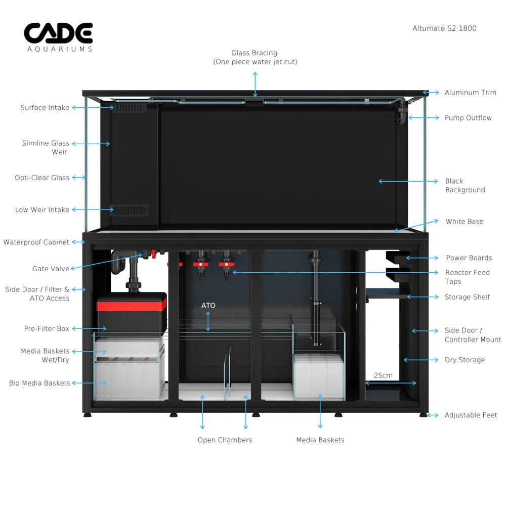 Cade Altumate ALT1500 V2