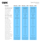 Cade Altumate ALT1500 S2