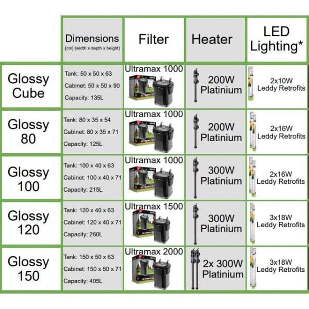 Aquael Glossy 100 Complete Set Fish tank 