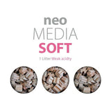 Aquario Neo Media Soft