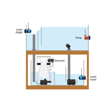 Auto Aqua Smart Level Security Installation Diagram