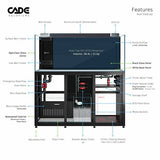 CADE PR1500