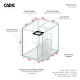 CADE PR500 Sump Design
