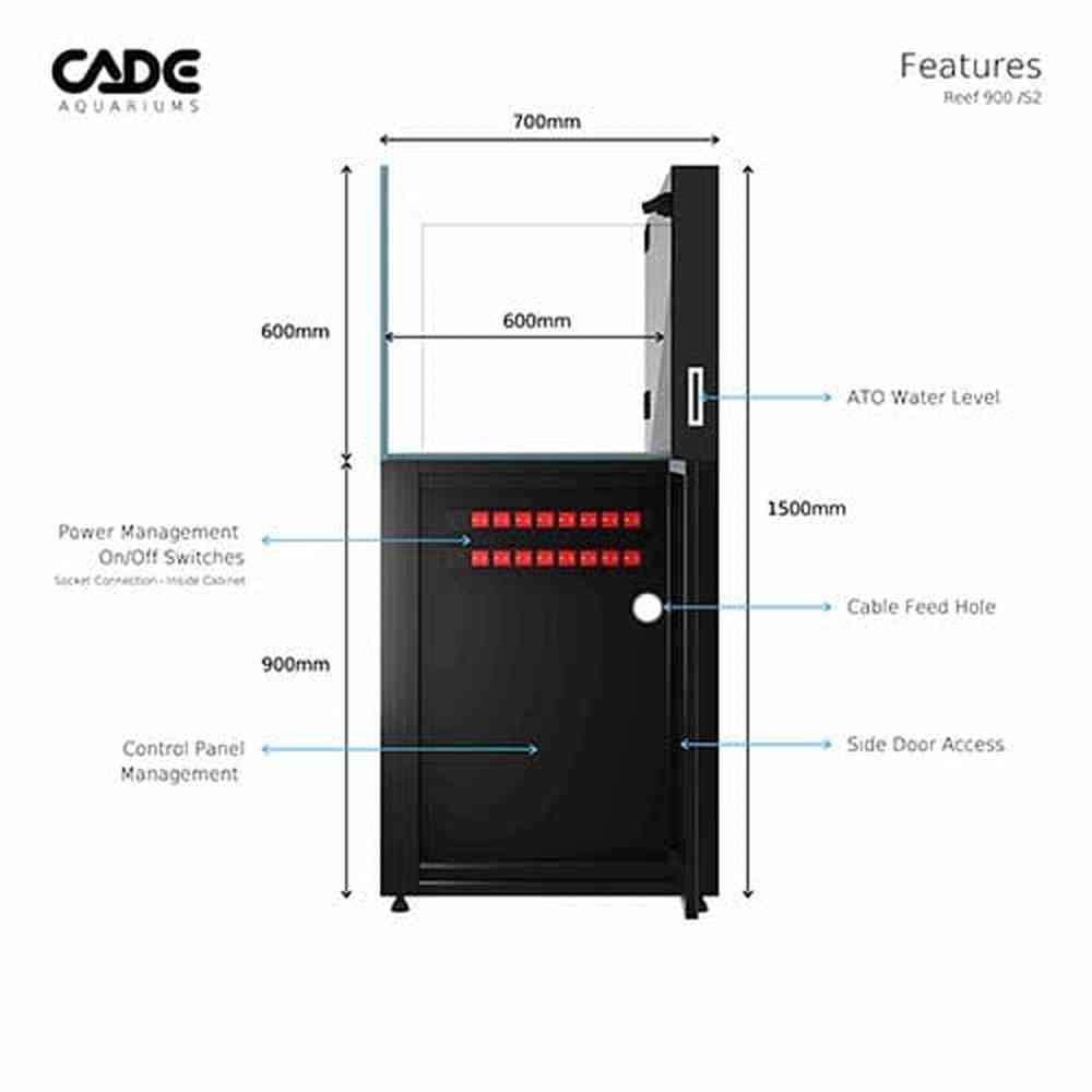 CADE S2 PR900