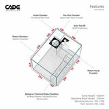 CADE Pro Reef Sump Design