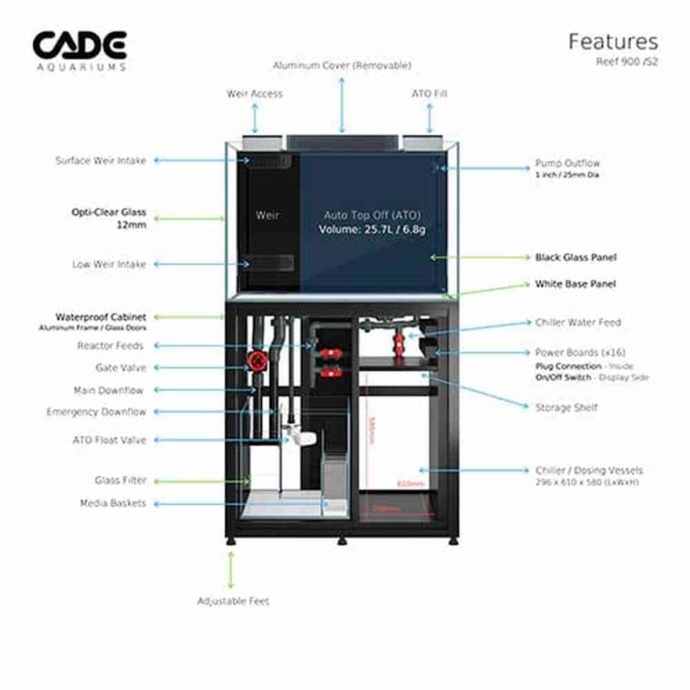 CADE PRO PR900