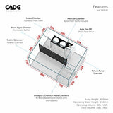 CADE PR1200 Sump