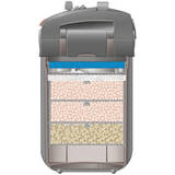 Eheim Professionel 5E 450 EH2076