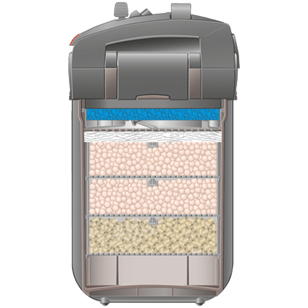 Eheim Professionel 5E 450 EH2076