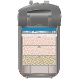 Eheim Professionel 5E 450 EH2076