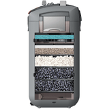 Eheim Professionel 5e 600T EH2078