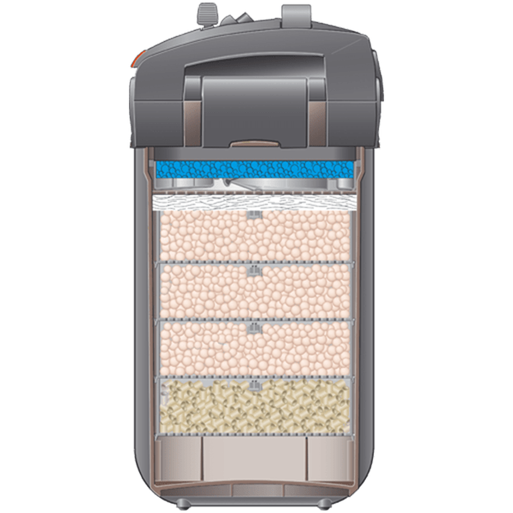Eheim Professionel 5E 700 EH2078