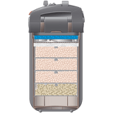 Eheim Professionel 5E 700 EH2078