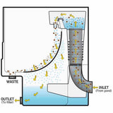 Evolution Aqua Cetus Sieve