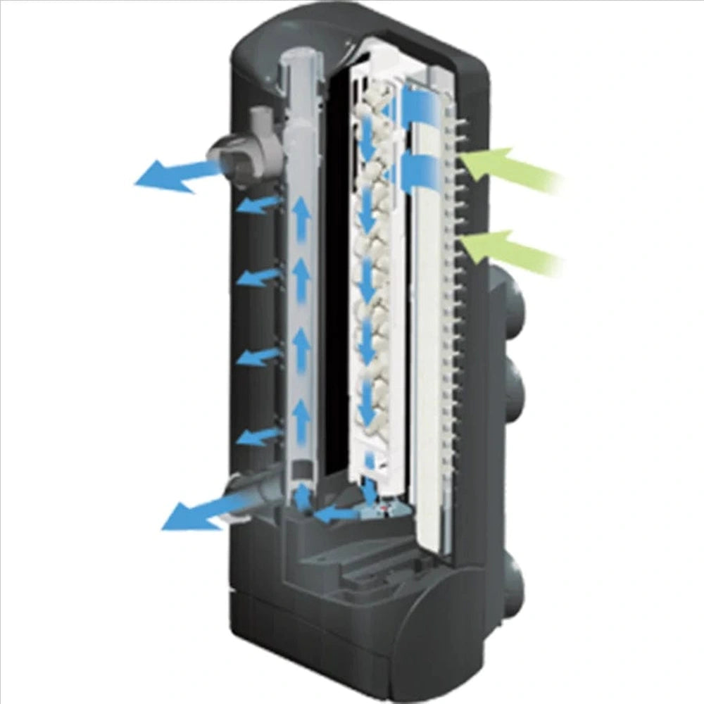 Fluval U3 Internal Filter
