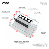 Cade Pro Reef S2 PR1500