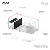 Cade Pro Reef S2 PR1800