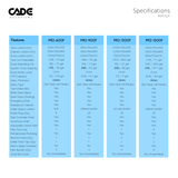 CADE Reef Frag S2 Spec