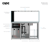 CADE Peninsula S2 PR1500 