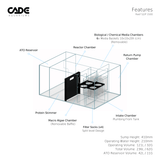 CADE Peninsula S2 PR1500 