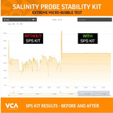 VCA Salinity Probe Kit